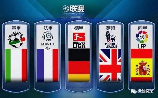 会各方的共